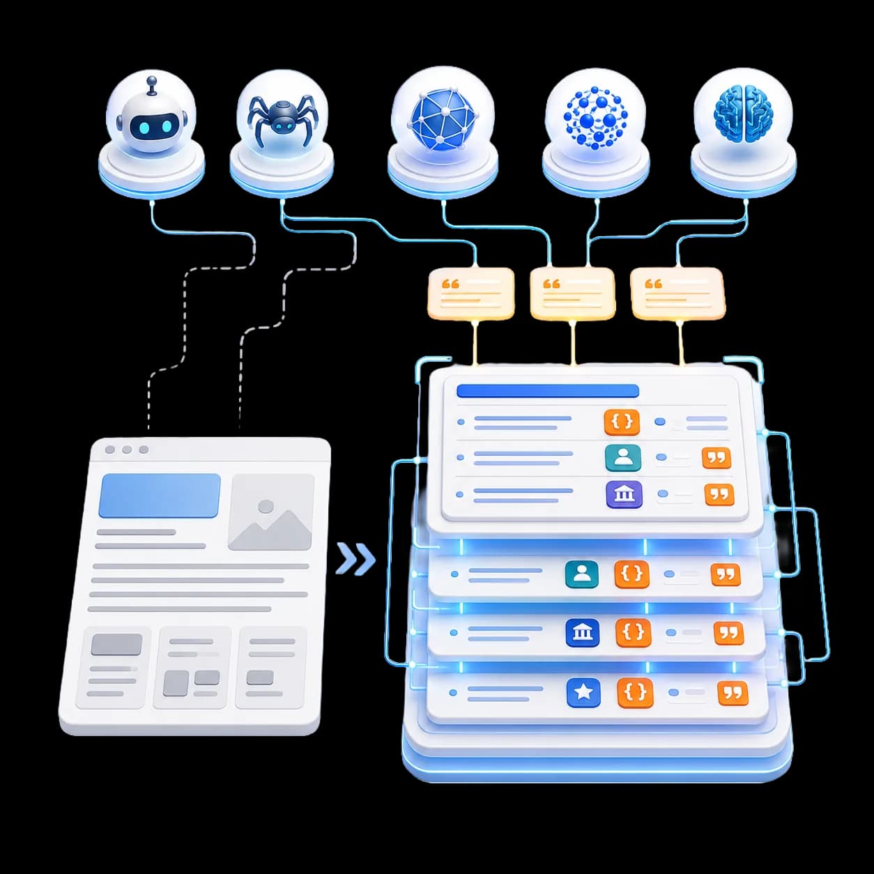 The Foundation tier schematic: a fixed-scope prompt panel resolving into a single delivered figure